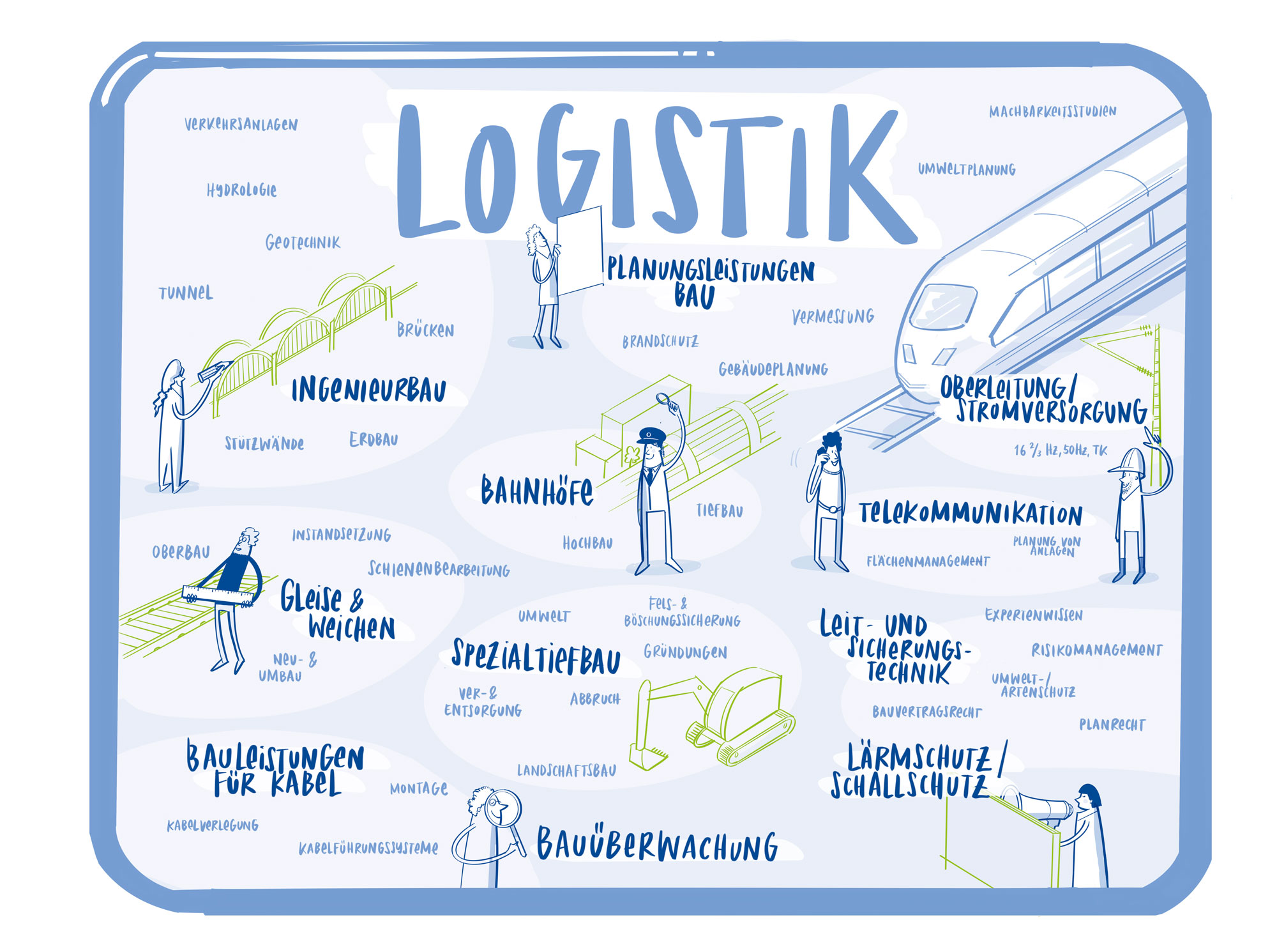 Logistik Lupenbild Workshop-Illustration